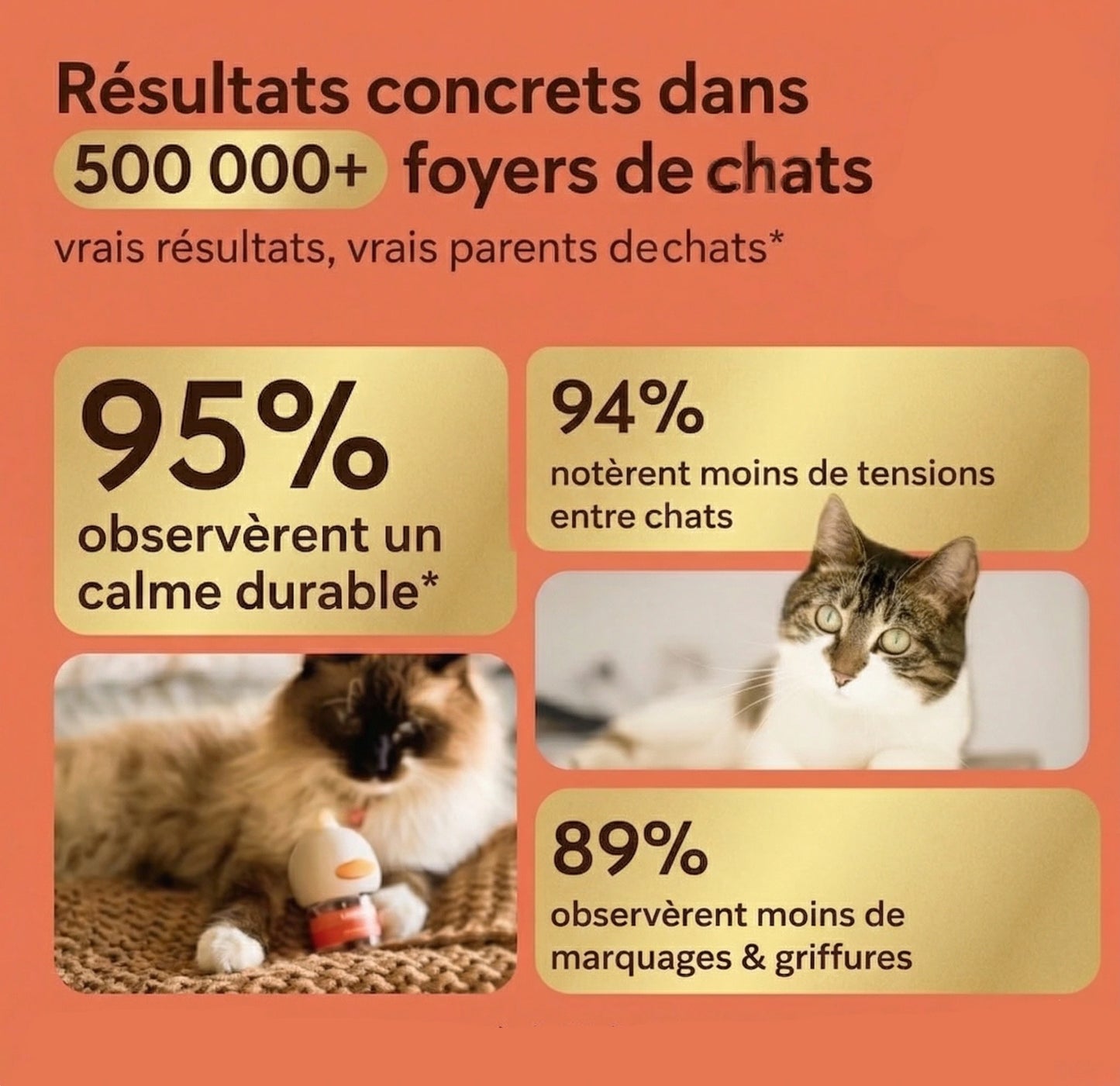 Felivia : Diffuseur de phéromone apaisant pour chat