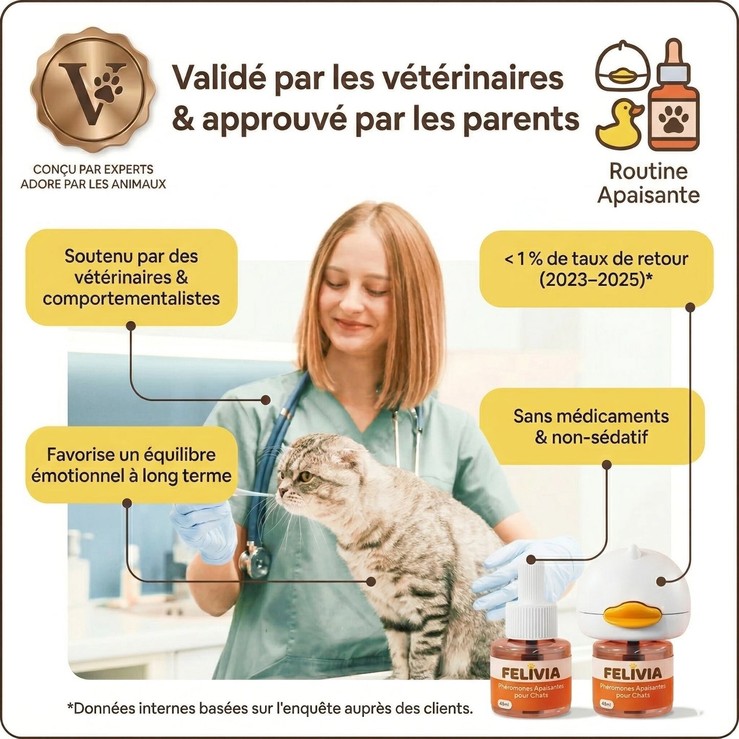 Felivia : Diffuseur de phéromone apaisant pour chat
